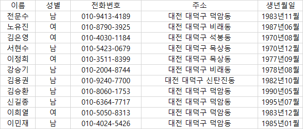 리버볼링 이미지