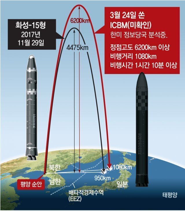21세기 이미지