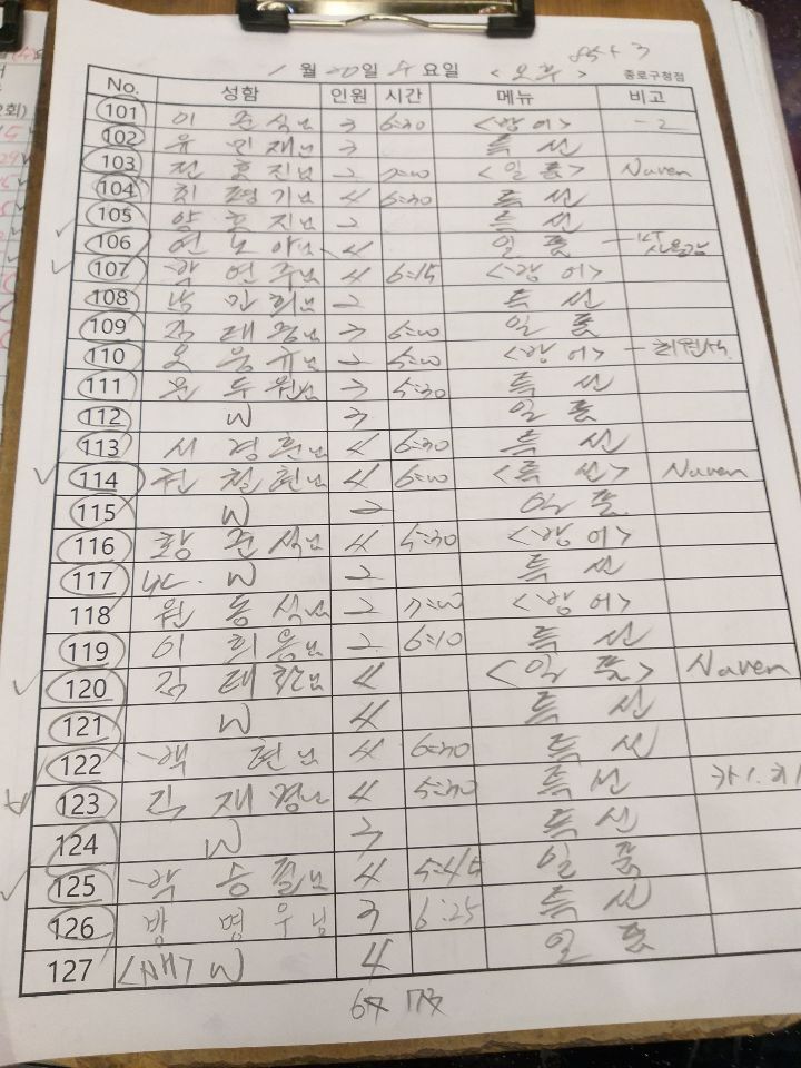 종로구청 이미지