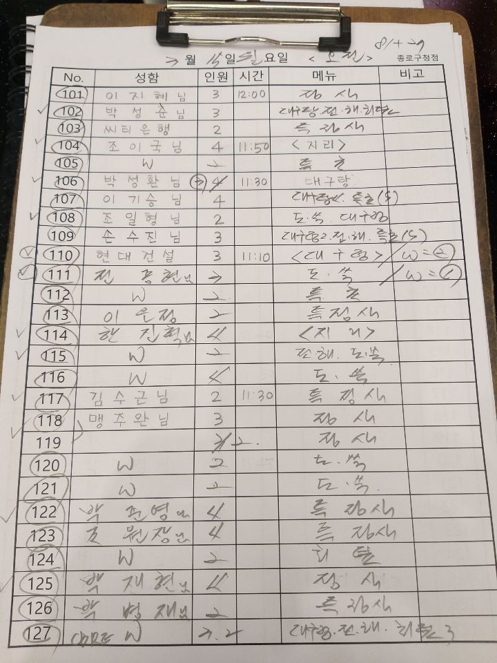 종로구청 이미지
