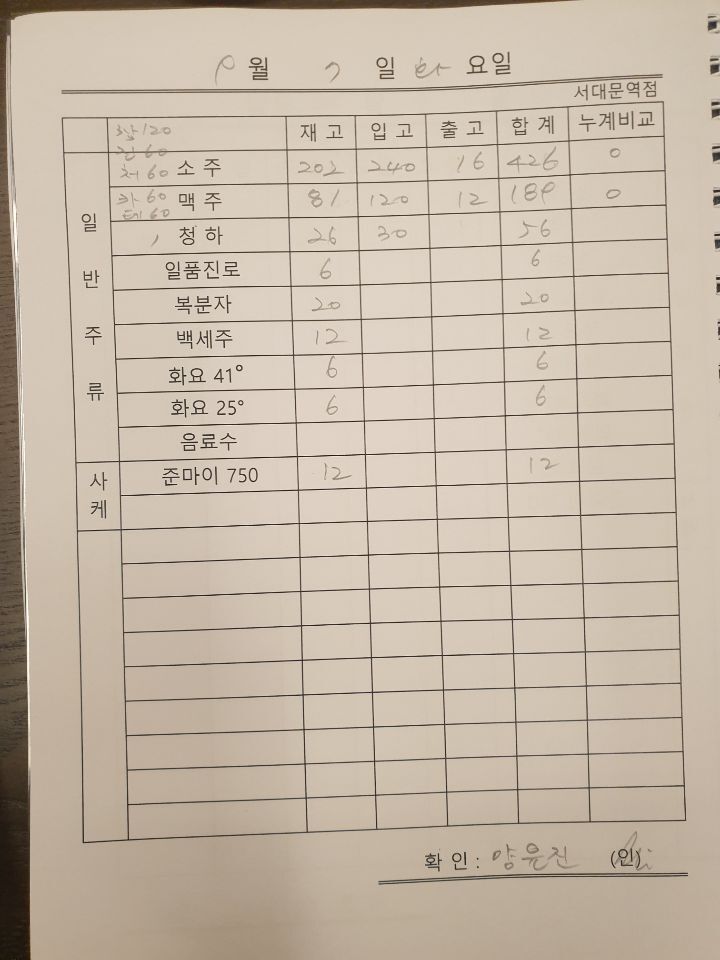 7일맥주 이미지