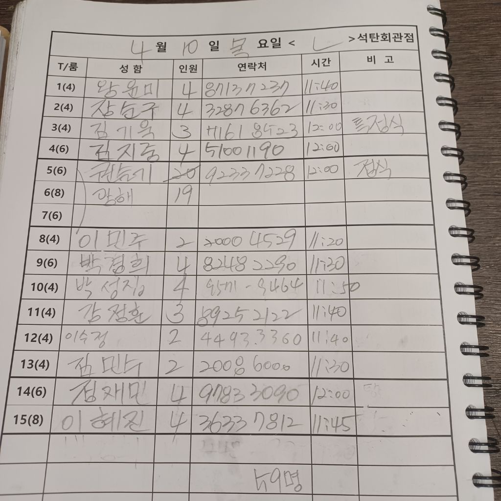 만석 이미지