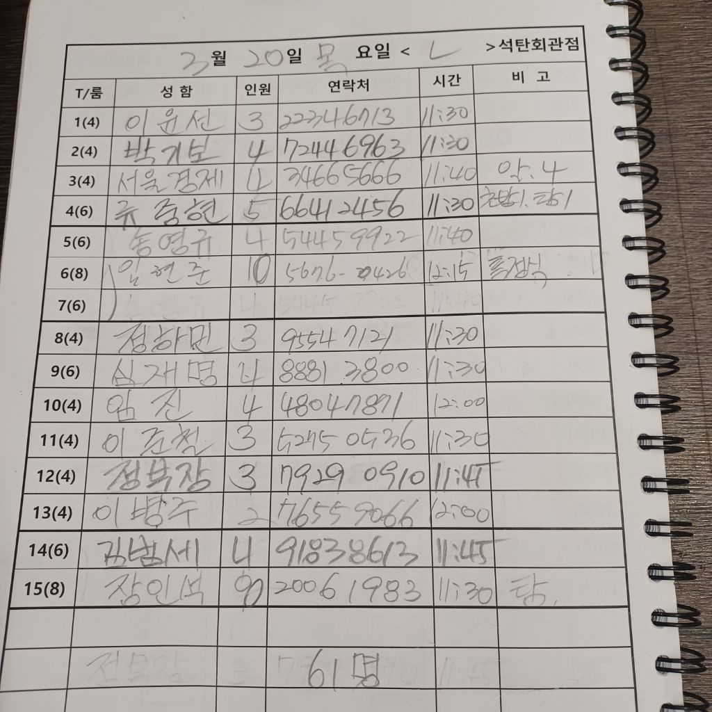 만석회관 이미지