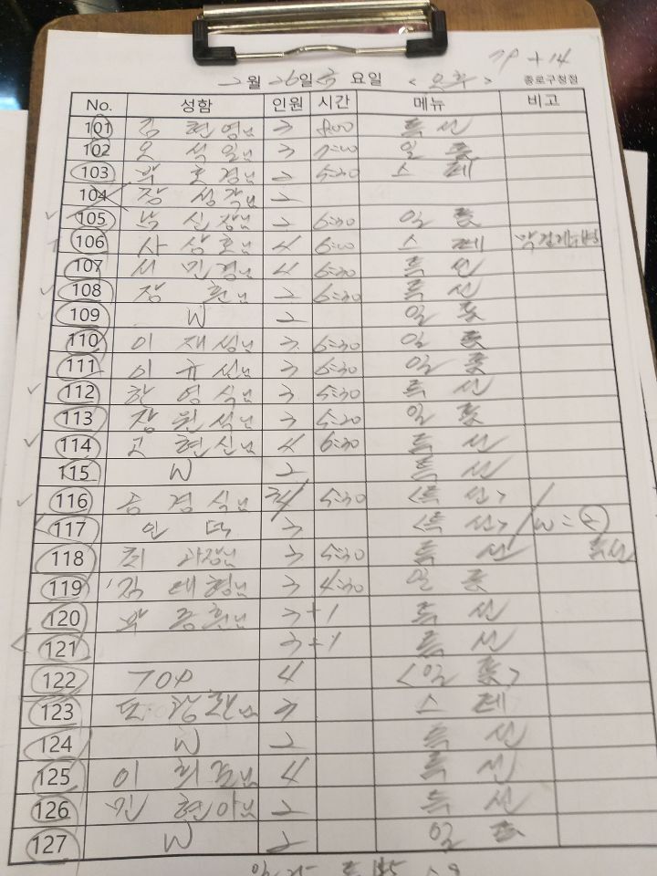 종로구청 이미지