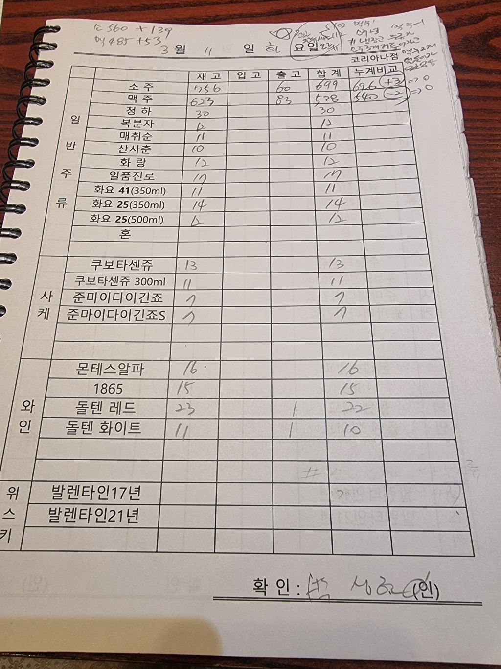 소주랑 맥주랑 이미지