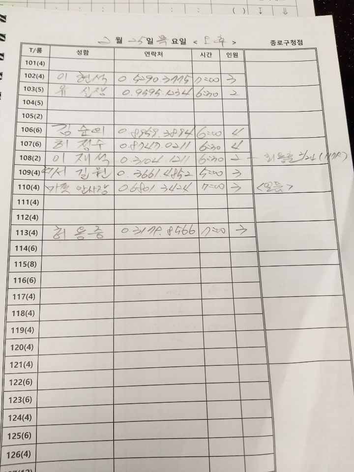종로구청 이미지