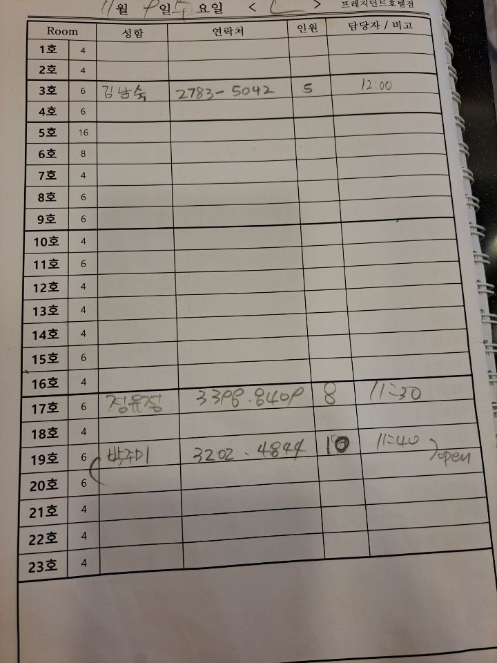 프레지던트호텔 이미지