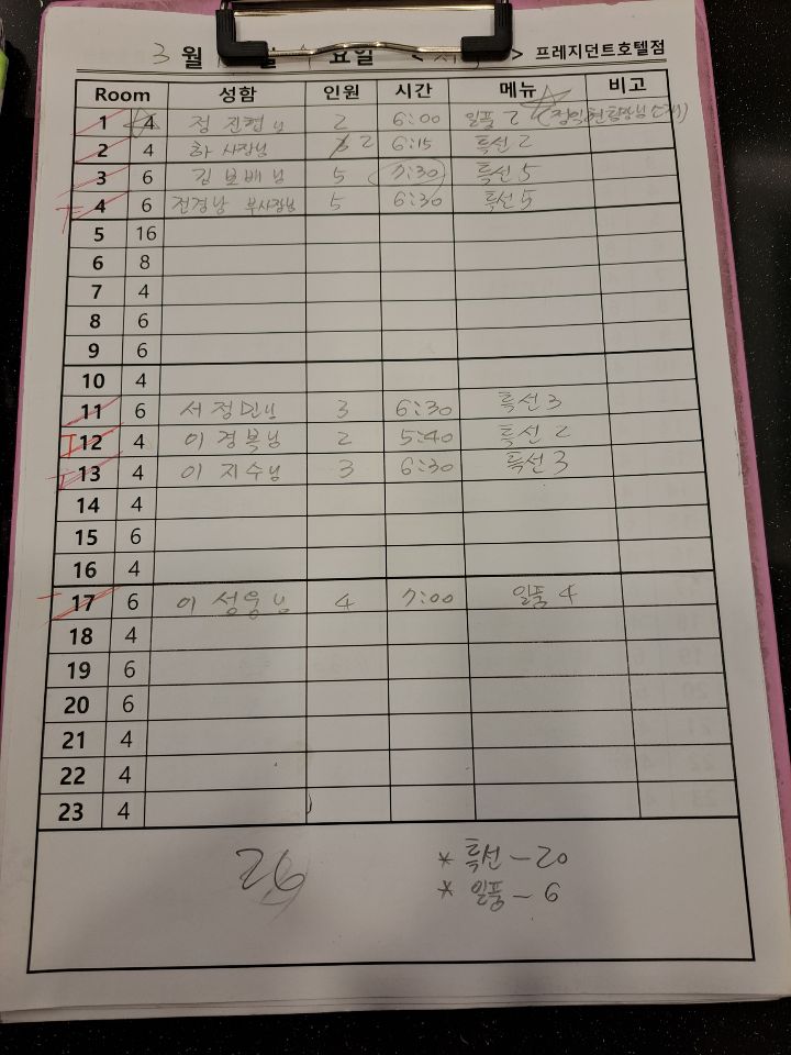 프레지던트호텔 이미지
