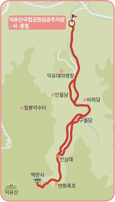 구천동주유소 이미지
