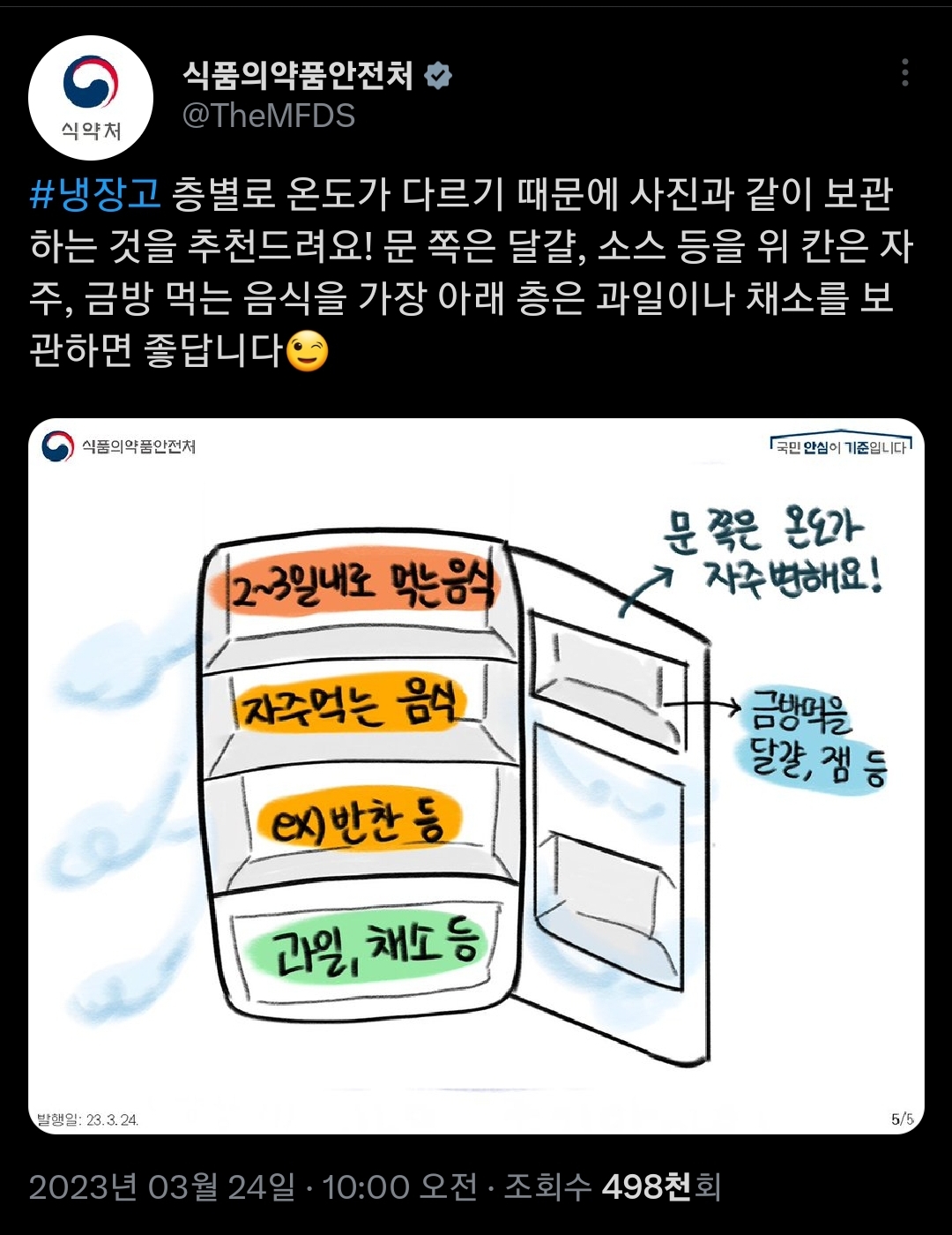 냉장고는 층별로 온도가 다르기 때문에 | 인스티즈