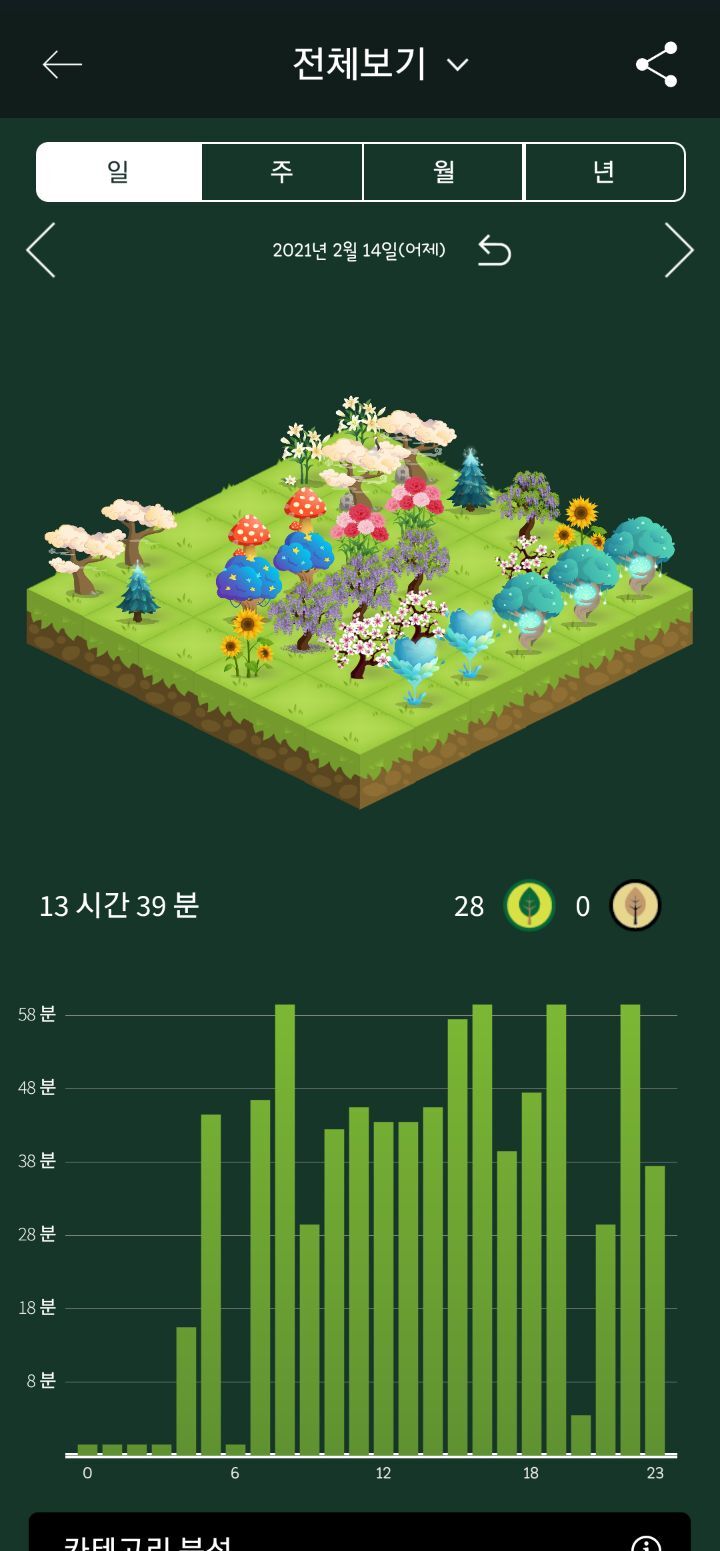 일오일 이미지