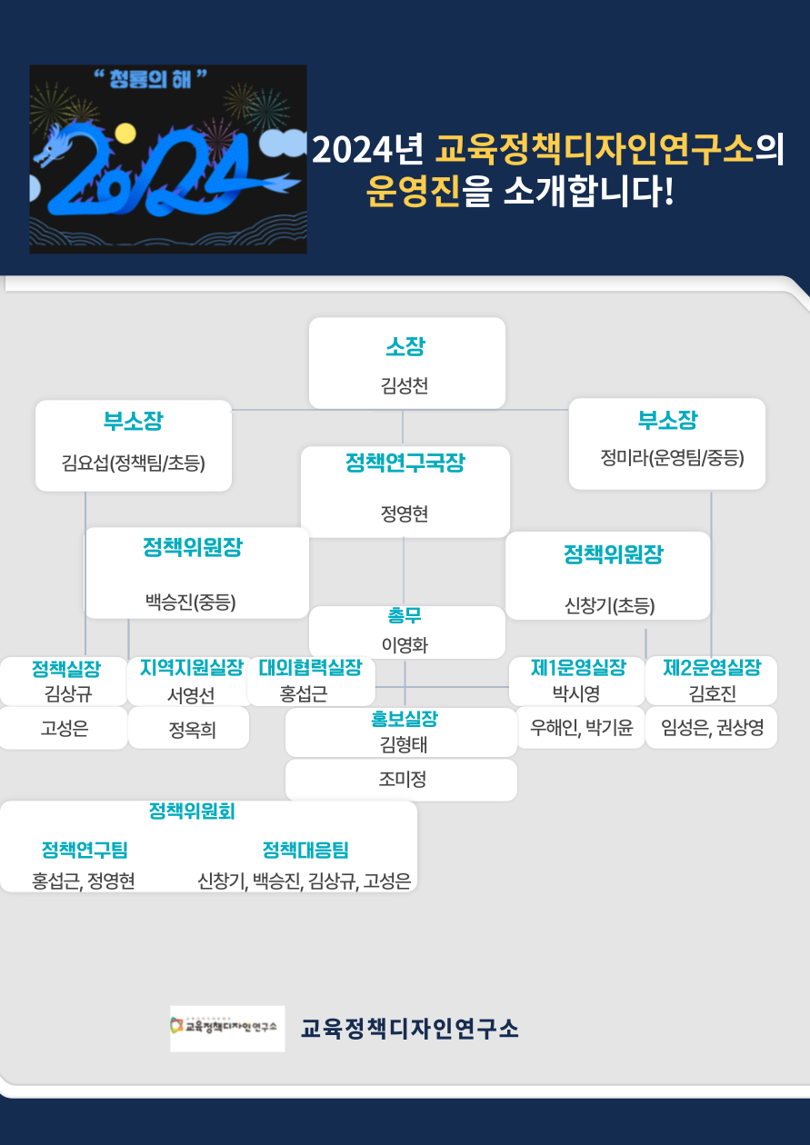 디자인 연구소 이미지