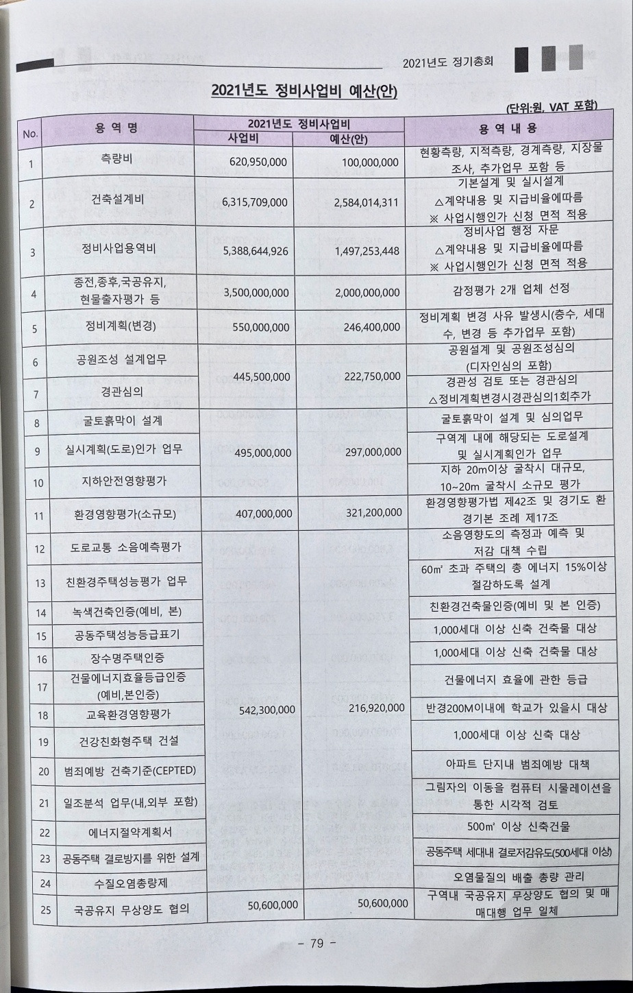 한일감리 이미지