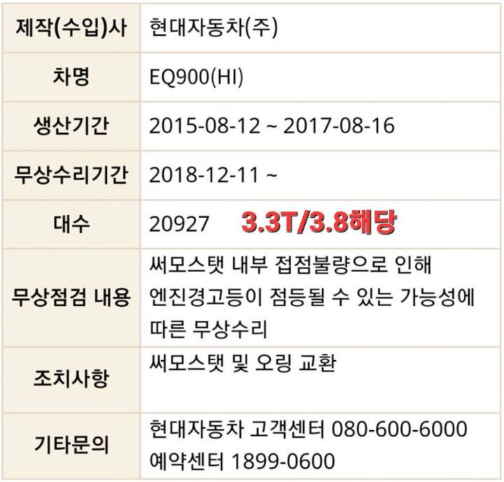 요수리 이미지