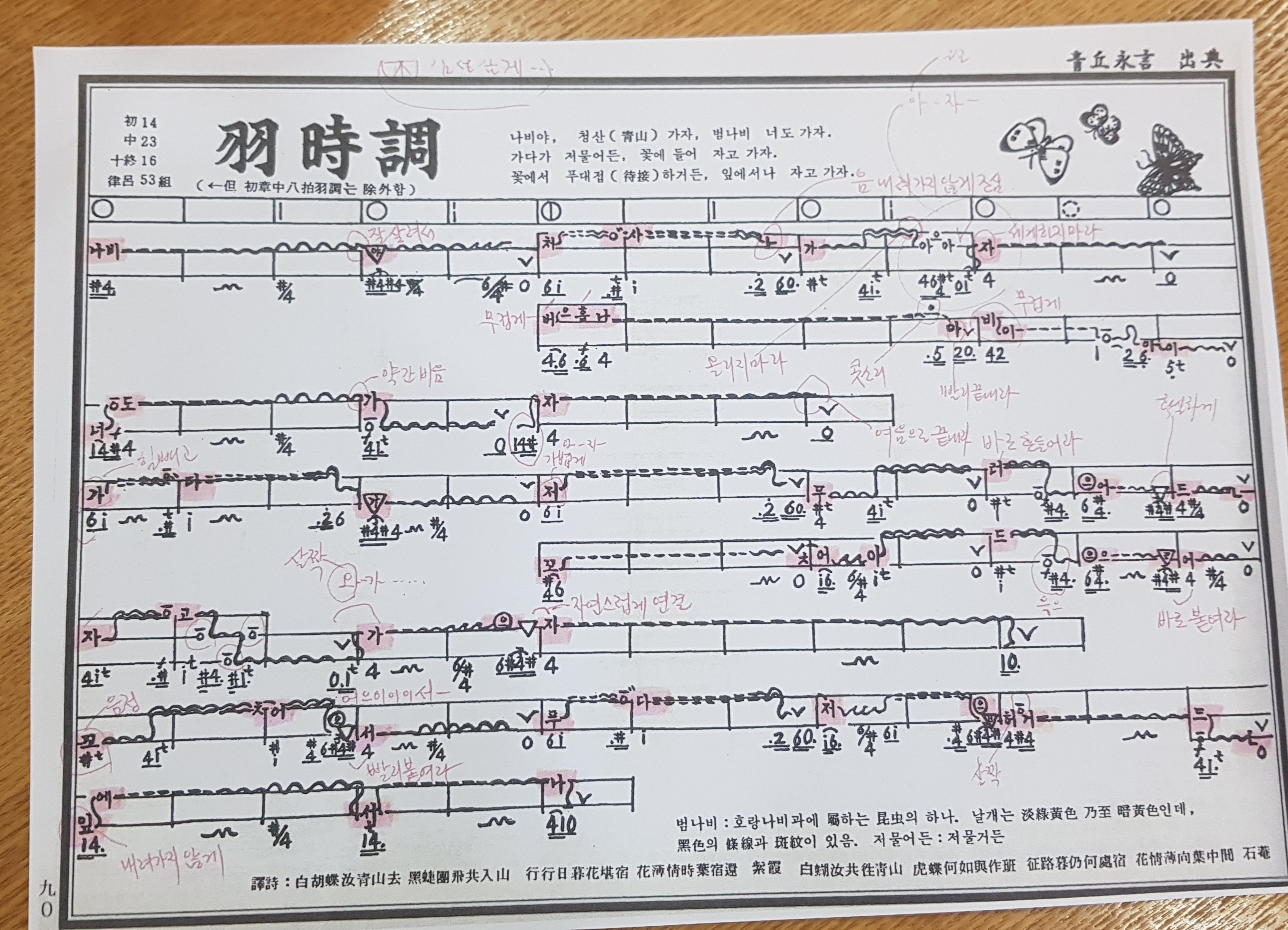 무심 이미지