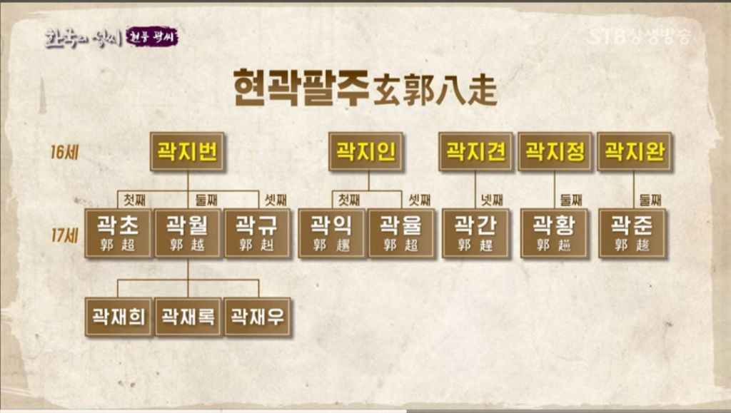 현풍 이미지