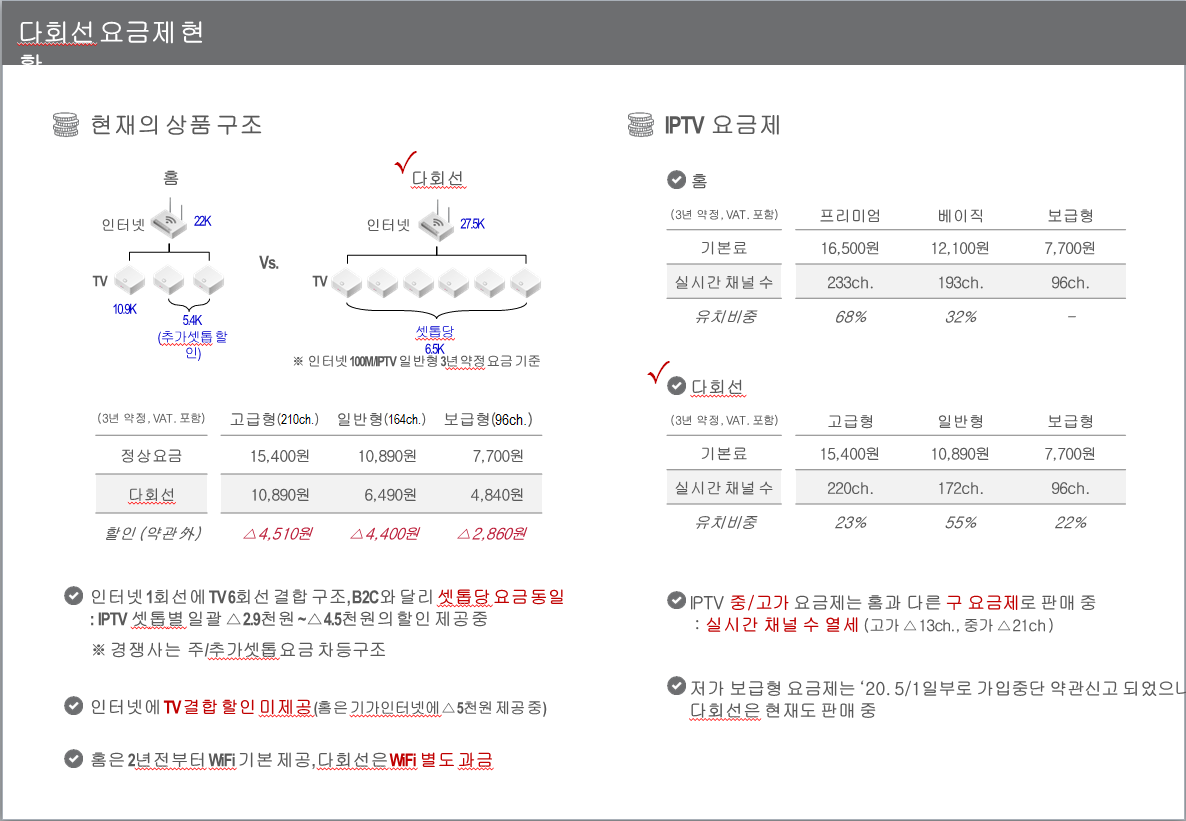 멀티라인 이미지
