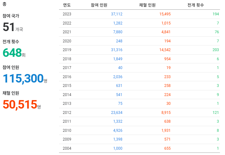 러브유 이미지