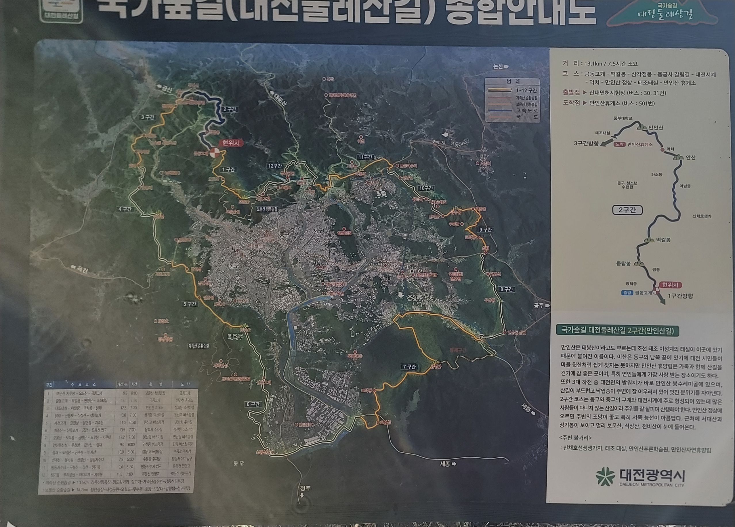 둘레 이미지