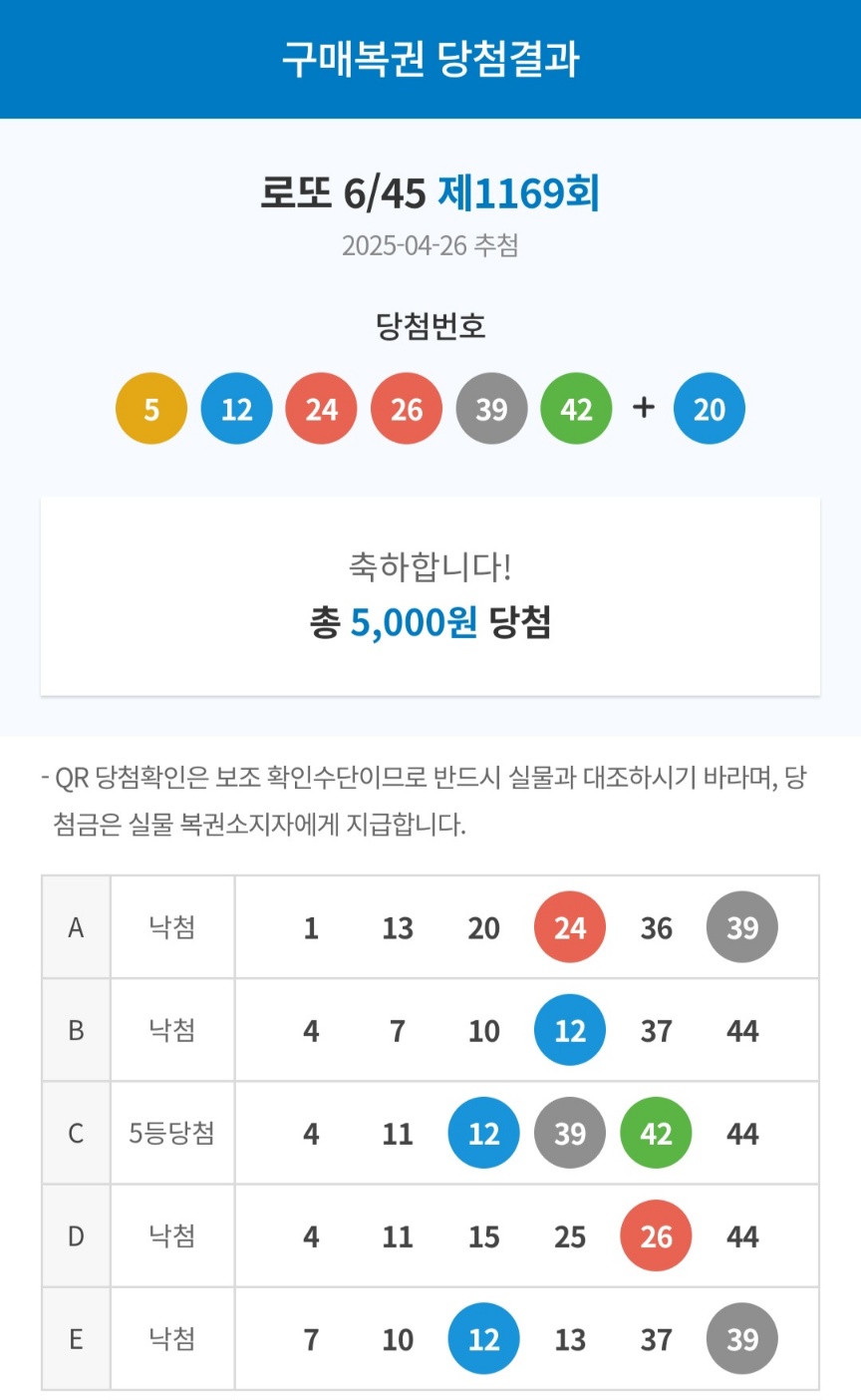 다몬 이미지