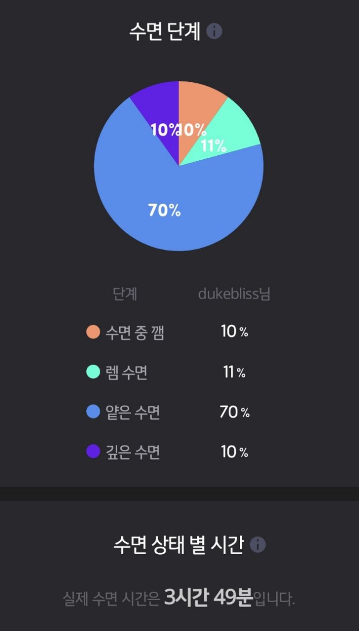 파스타비 이미지