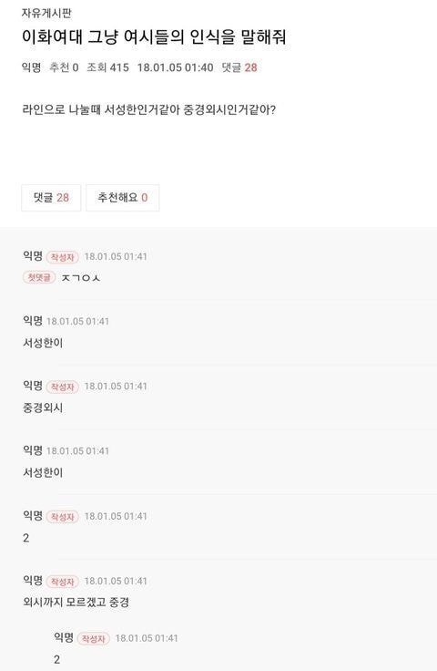 여시에서 특정 대학 치려고 한 개음침한짓 (주어:이화여대) | 인스티즈