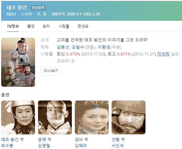 대장금 100회 연장에 땅치고 울었던 이영애 | 인스티즈