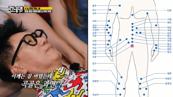 런닝맨 멤버들 마사지 받을때 리액션ㅋㅋㅋgif | 인스티즈