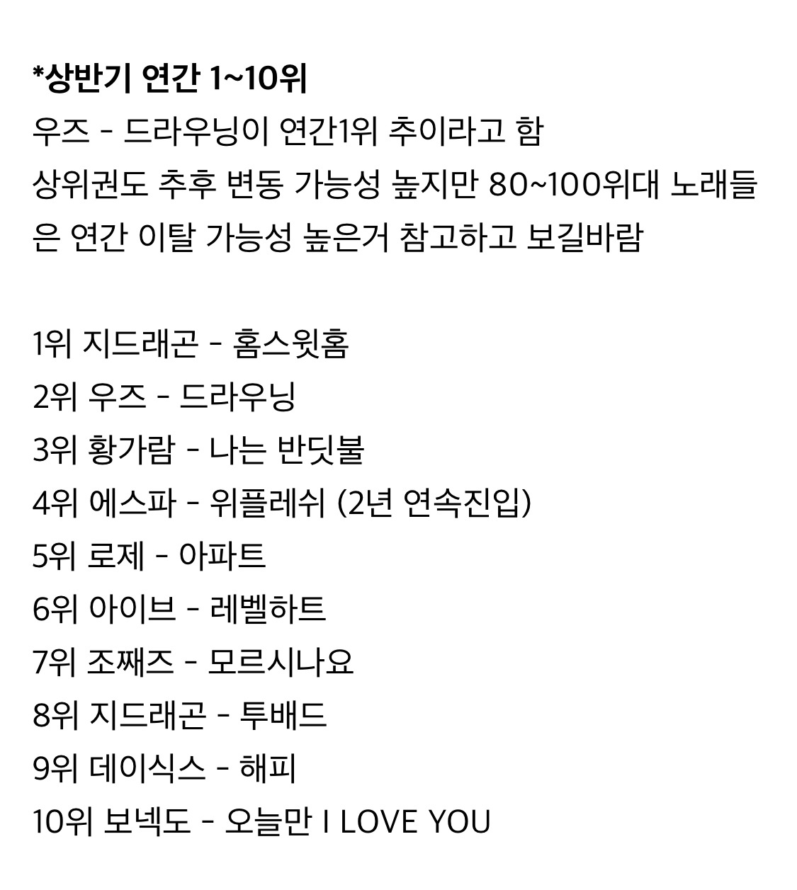 2025년 현재까지 멜론 연간차트 누적 순위 | 인스티즈