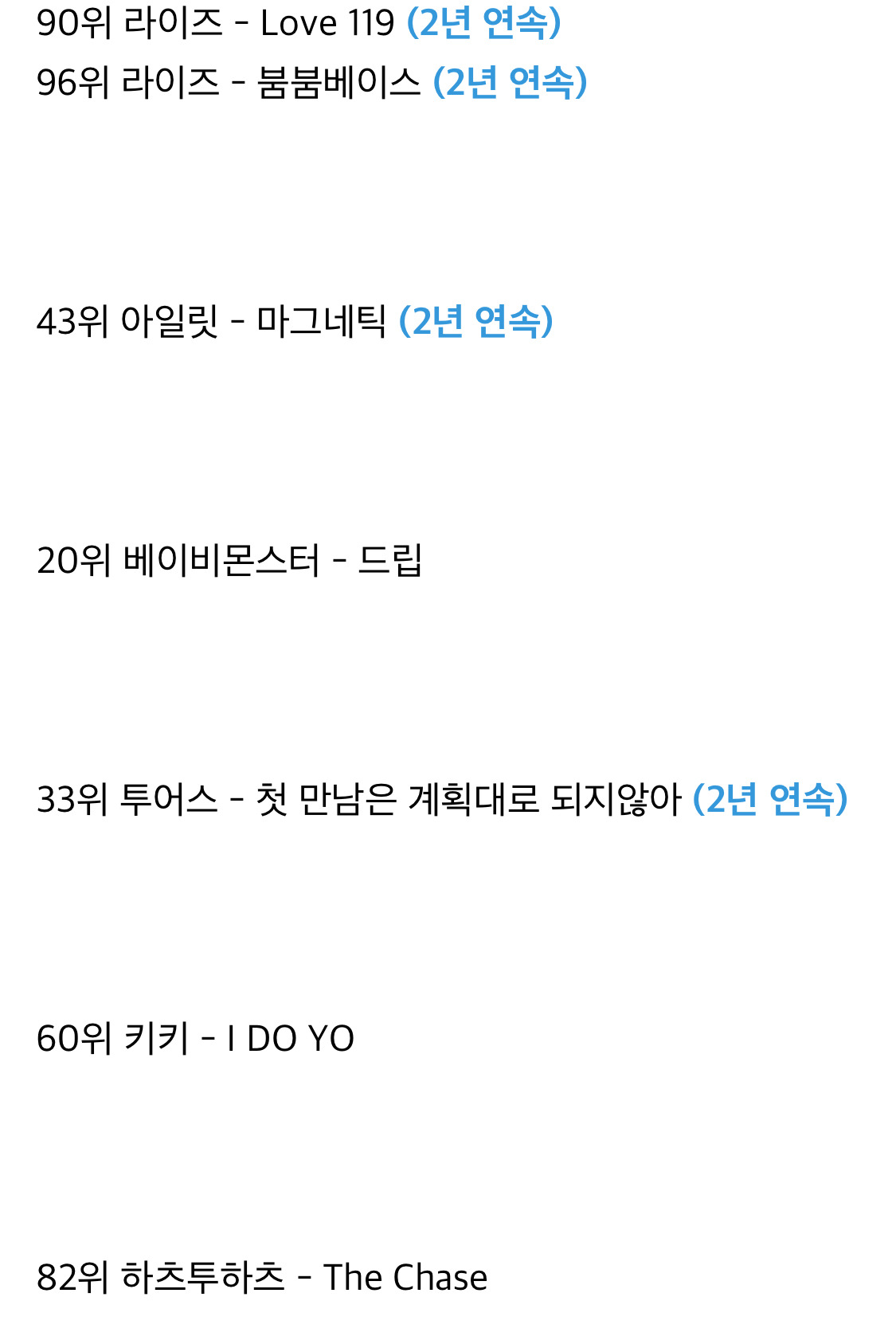 2025년 현재까지 멜론 연간차트 누적 순위 | 인스티즈