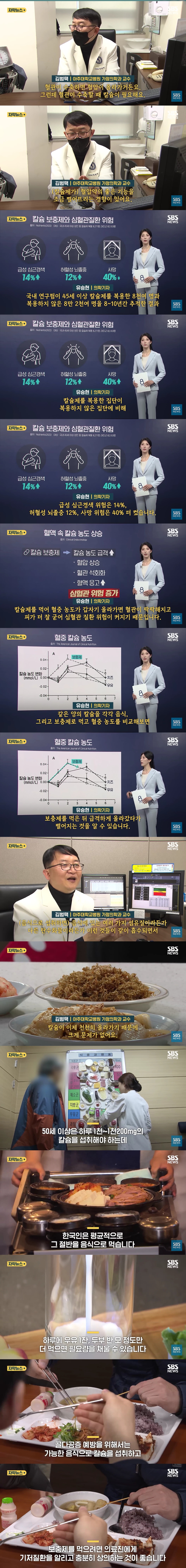 칼슘제 복용 집단이 급성 심근경색 14%, 허혈성 뇌졸중 12%, 사망 위험 40% 더 높음.jpg | 인스티즈