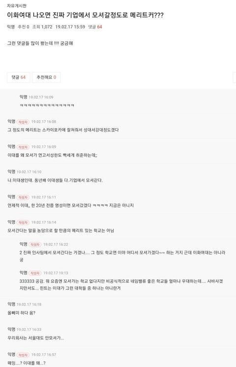 여시에서 특정 대학 치려고 한 개음침한짓 (주어:이화여대) | 인스티즈