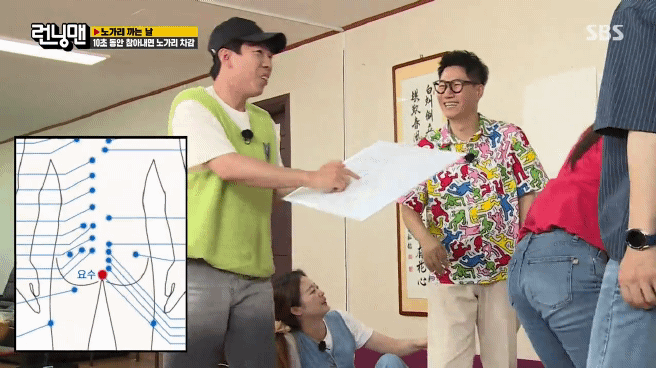 런닝맨 멤버들 마사지 받을때 리액션ㅋㅋㅋgif | 인스티즈