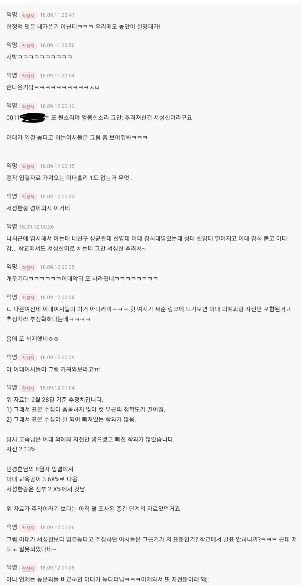 여시에서 특정 대학 치려고 한 개음침한짓 (주어:이화여대) | 인스티즈
