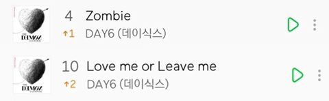 타이틀만큼 반응 좋았던 데이식스 수록곡 | 인스티즈