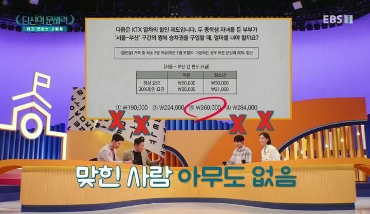 당신의문해력에서 출연자 전원이 틀린 문제.jpg | 인스티즈