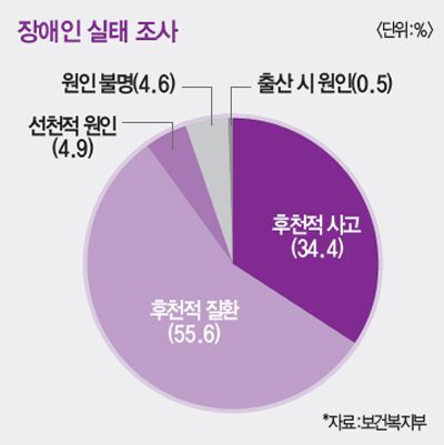 지하철 장애인 이동권 시위 반응 보다가.. 캐나다 사람들이 같은 상황에서 대응한 거 보는데 저런 너무 창피한 거 아니냐 | 인스티즈