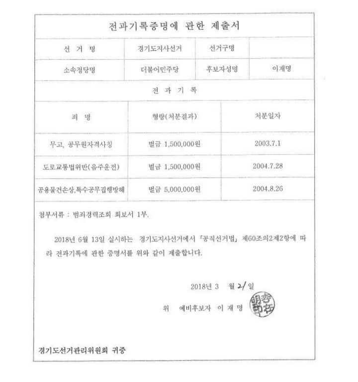 이재명 범죄자라고 양비론 펴던데 알고나 말하자 | 인스티즈