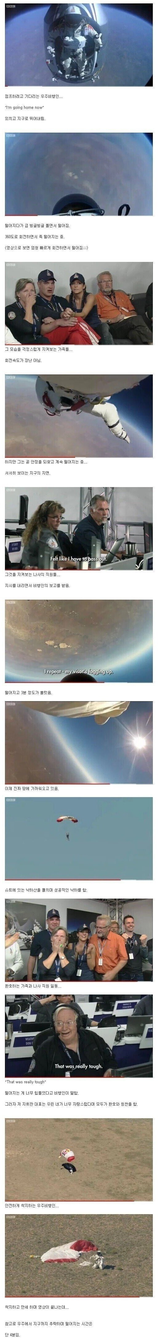 우주에서 지구로 추락한 사람 ㄷㄷ | 인스티즈