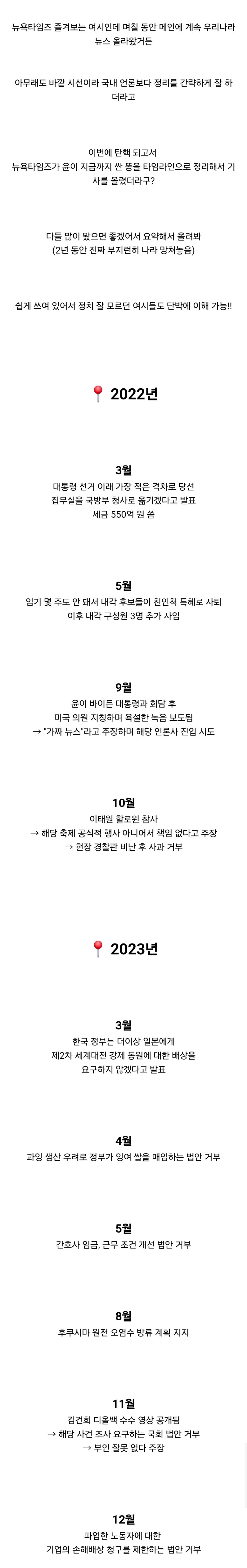 뉴욕타임즈가 정리한 윤이 싼 똥 타임라인 | 인스티즈
