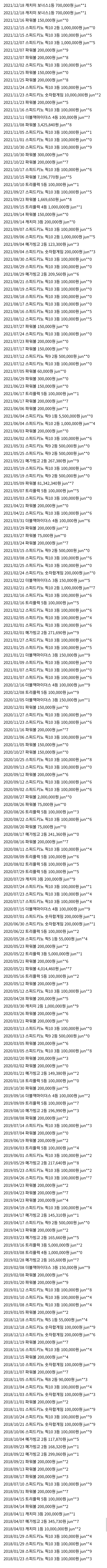 비슷한 아이디로 당첨 많이 되는 인터넷 동행복권 (스압) - 유쾌방 - 엽기 혹은 진실 (세상 모든 즐거움이 모이는 곳)