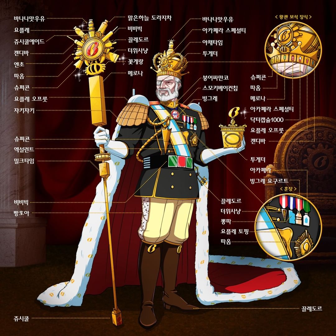 걸어다니는 PPL 수준인 빙그레우스보다 심한 현 국왕(빙그레우스 아빠) | 인스티즈