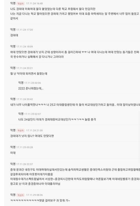 여시에서 특정 대학 치려고 한 개음침한짓 (주어:이화여대) | 인스티즈