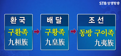 서이 이미지