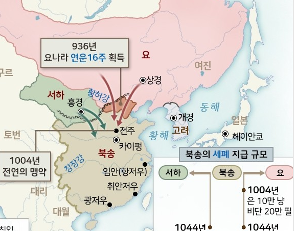 발해중기 이미지