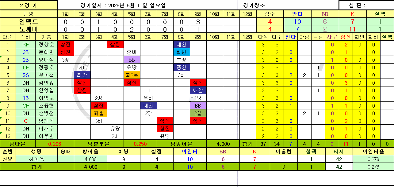 차무차무1 이미지