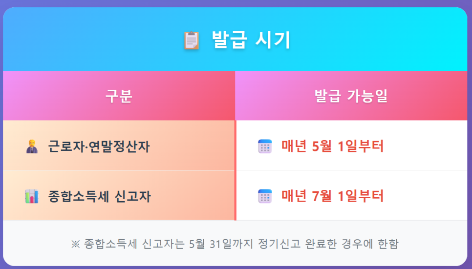 행정사 이미지