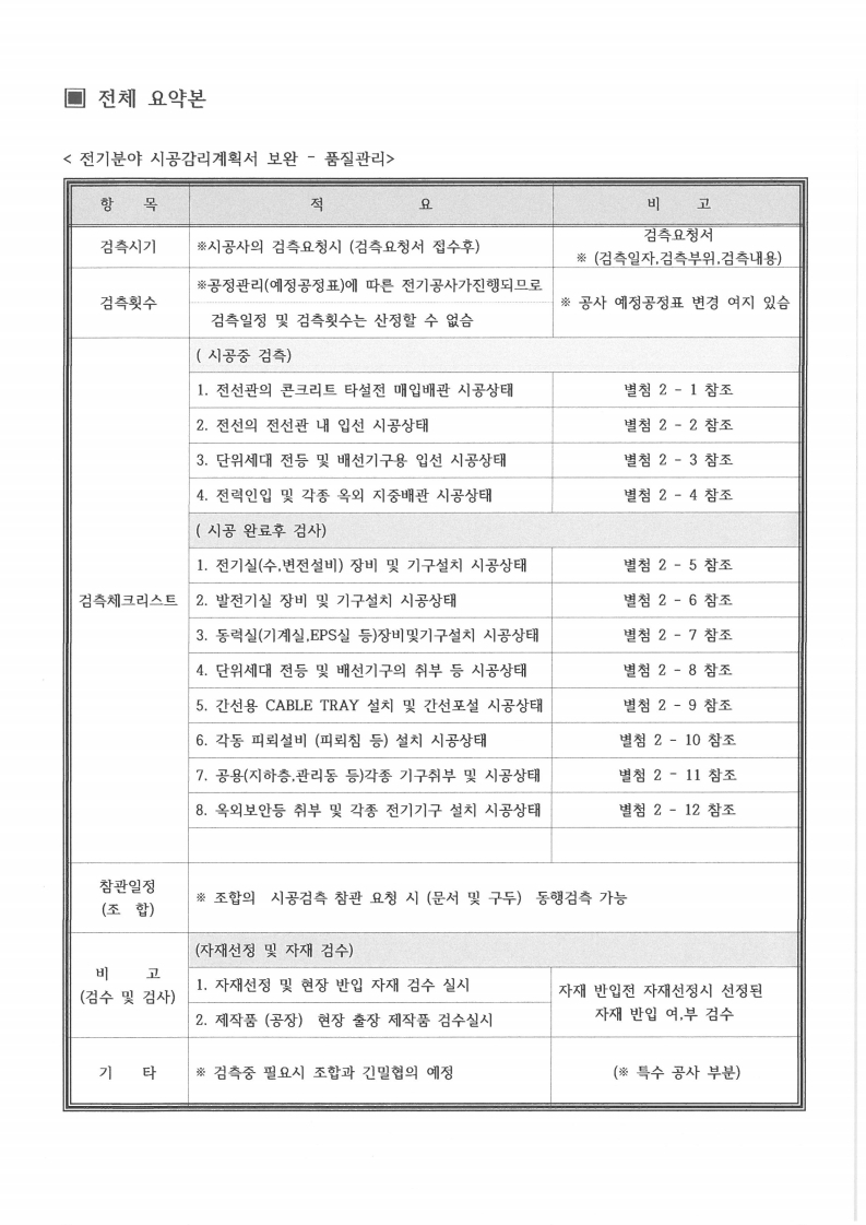 (주)수신엔지니어링 이미지