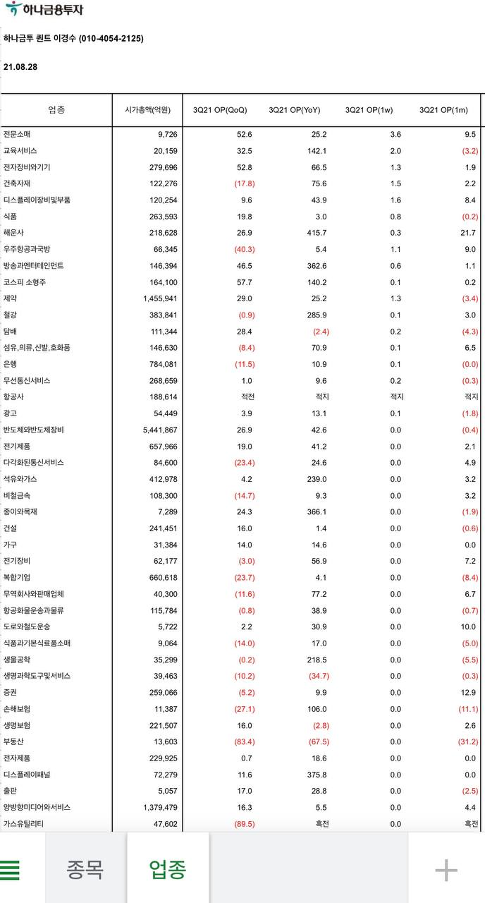 기고상회 이미지