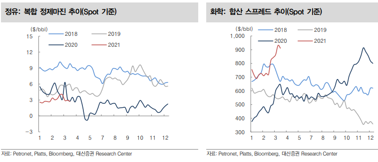 (주)금호티앤씨 이미지